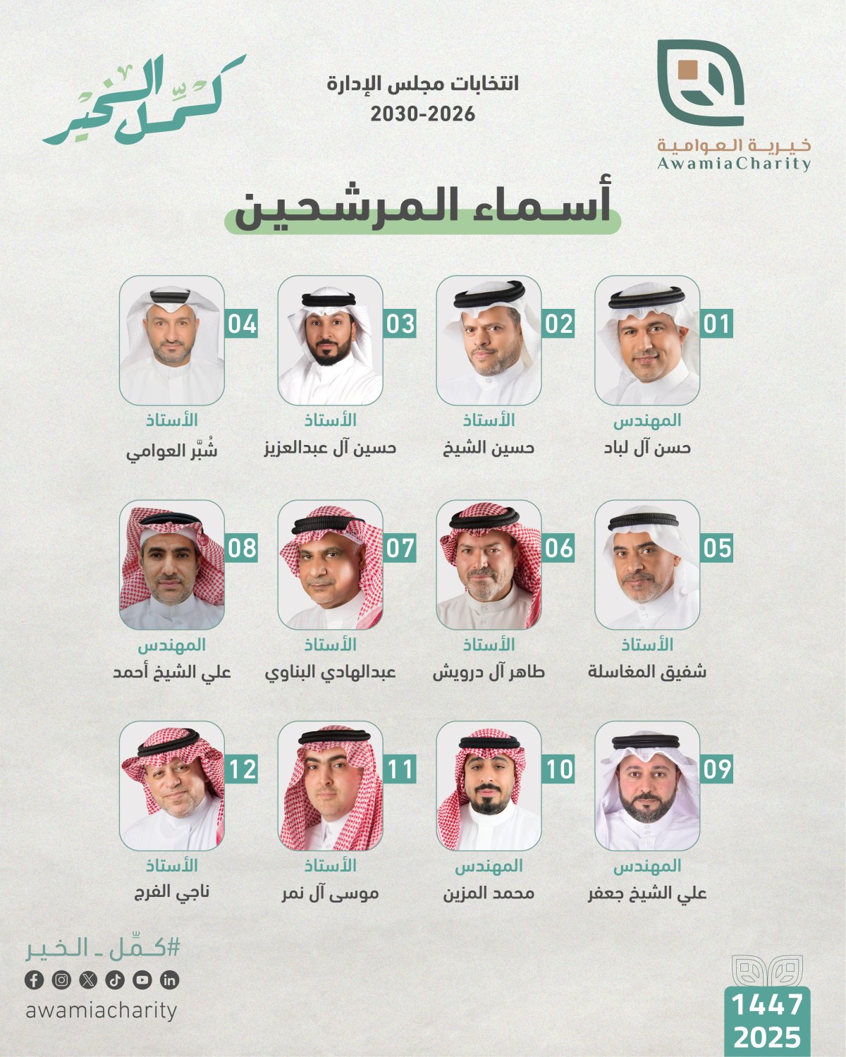 قائمة بالأعضاء المرشحين لمجلس الإدارة (2026-2030)